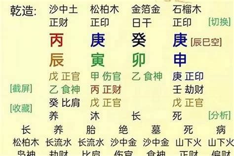 八字不好